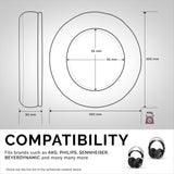 HEADPHONE MEMORY FOAM EARPADS - ROUND - PERFORATED